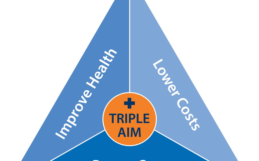 Achieving the Triple ‘L’
